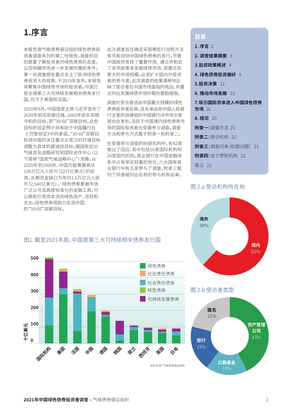 商道融绿《中国绿色债券投资者调查报告2022》_第2页