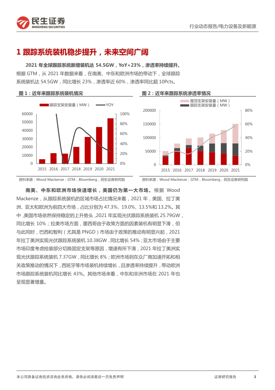 四论光伏跟踪系统：筚路蓝缕，风雨兼程-民生证券_第3页