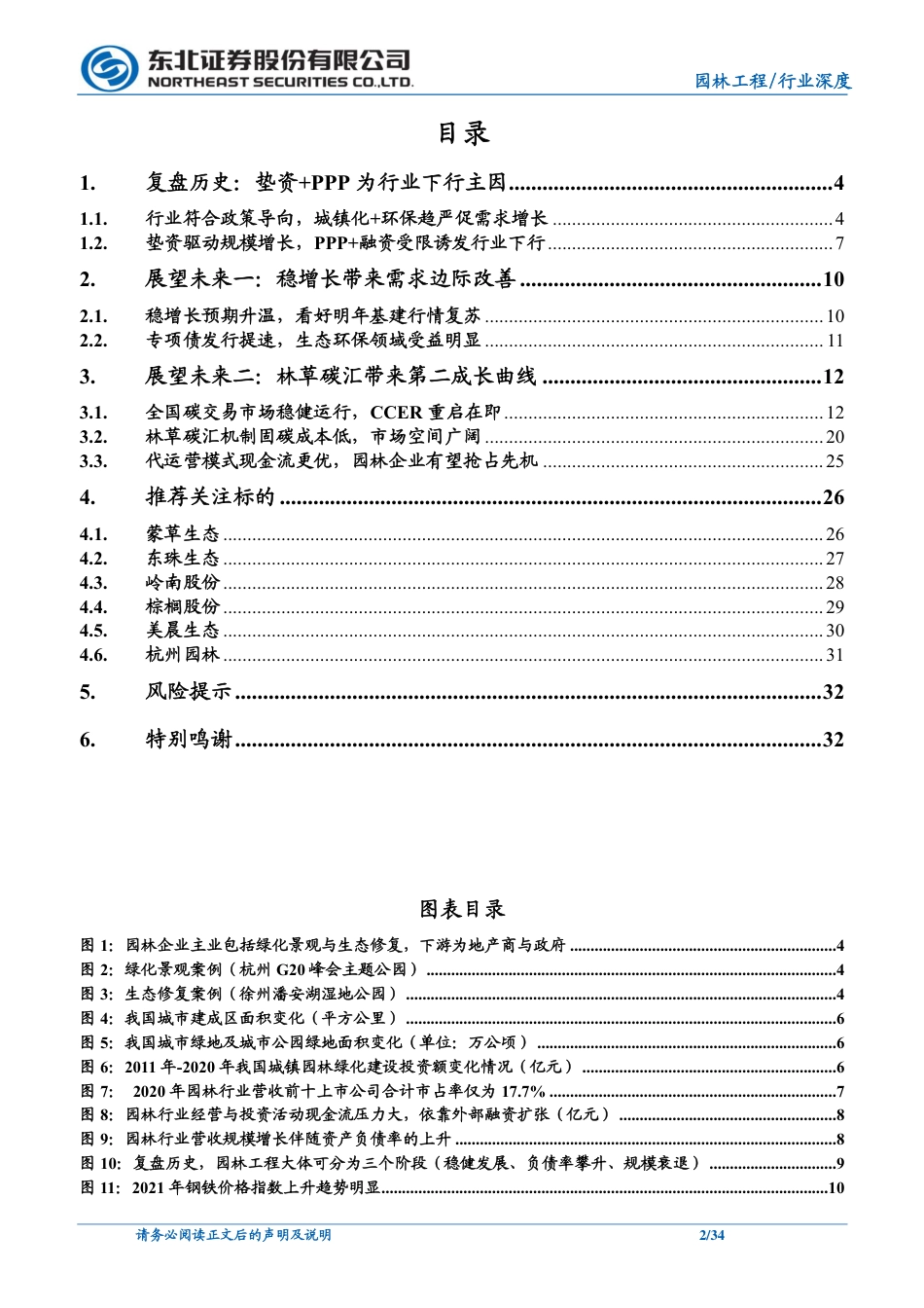 园林行业：“碳中和”带来新蓝海，园林显第二成长曲线_第2页