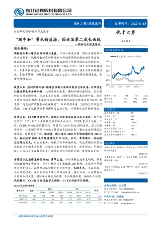 园林行业：“碳中和”带来新蓝海，园林显第二成长曲线