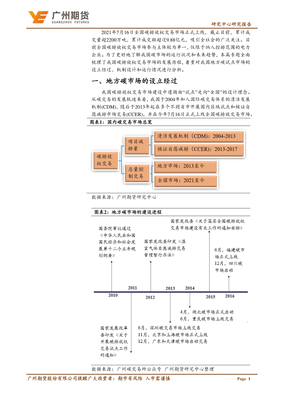 地方碳交易试点市场经验回顾与展望_第3页