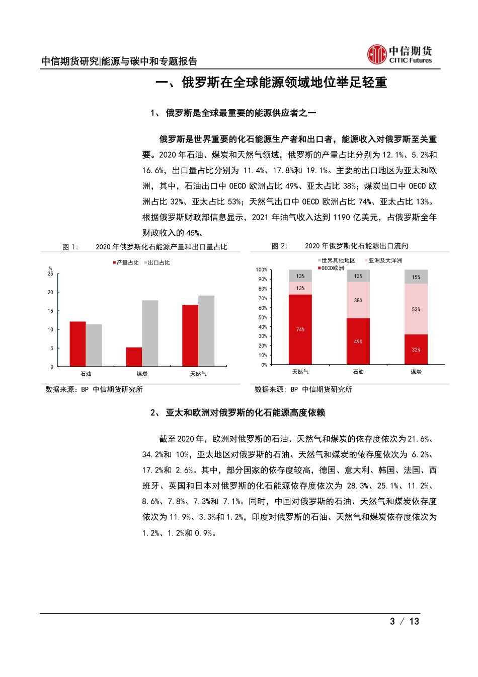 地缘冲突后全球能源变局(一)：全球能源政策如何变化？-中信期货_第3页