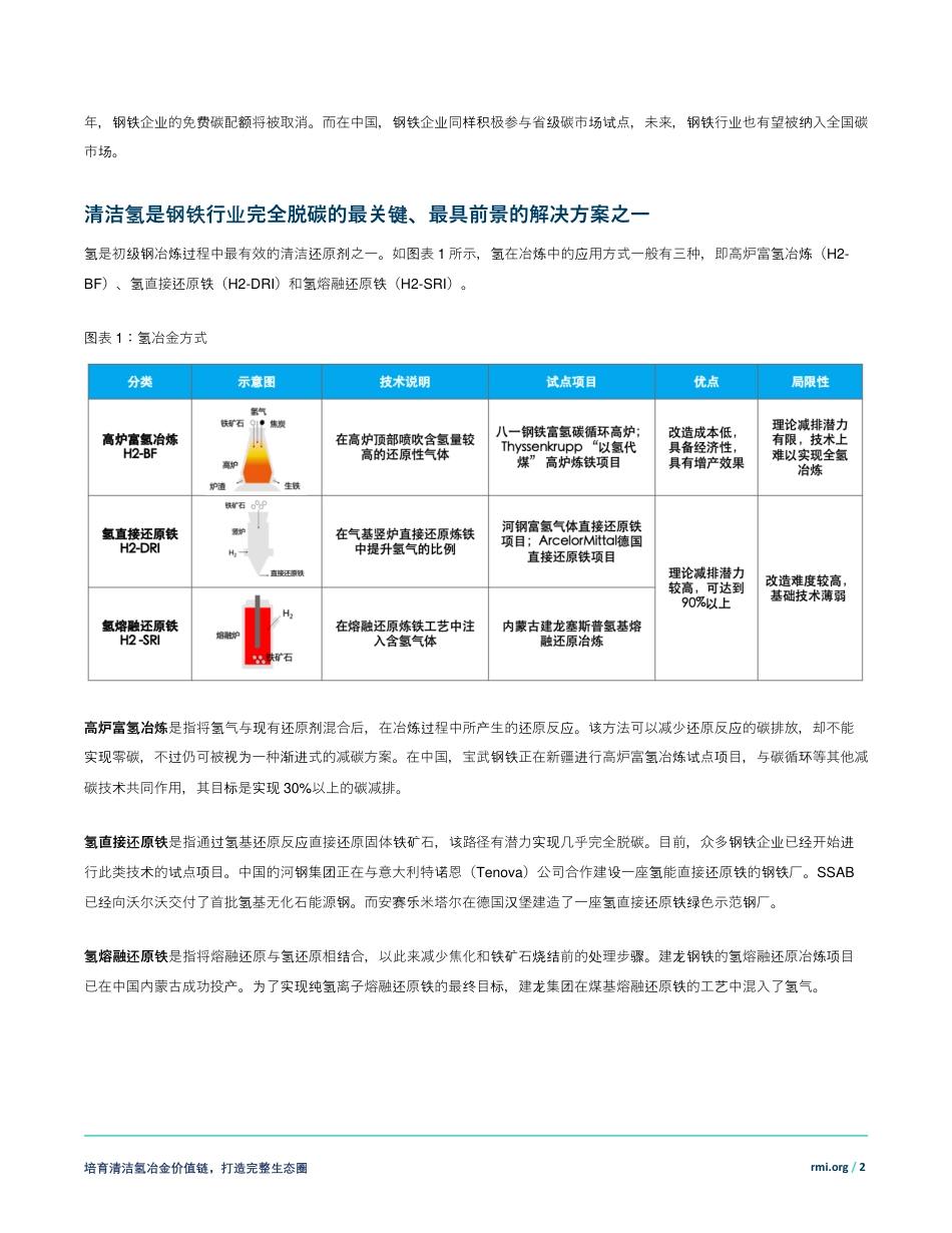 培育清洁氢冶金价值链 助力钢铁行业低碳转型-洛基山研究所_第2页