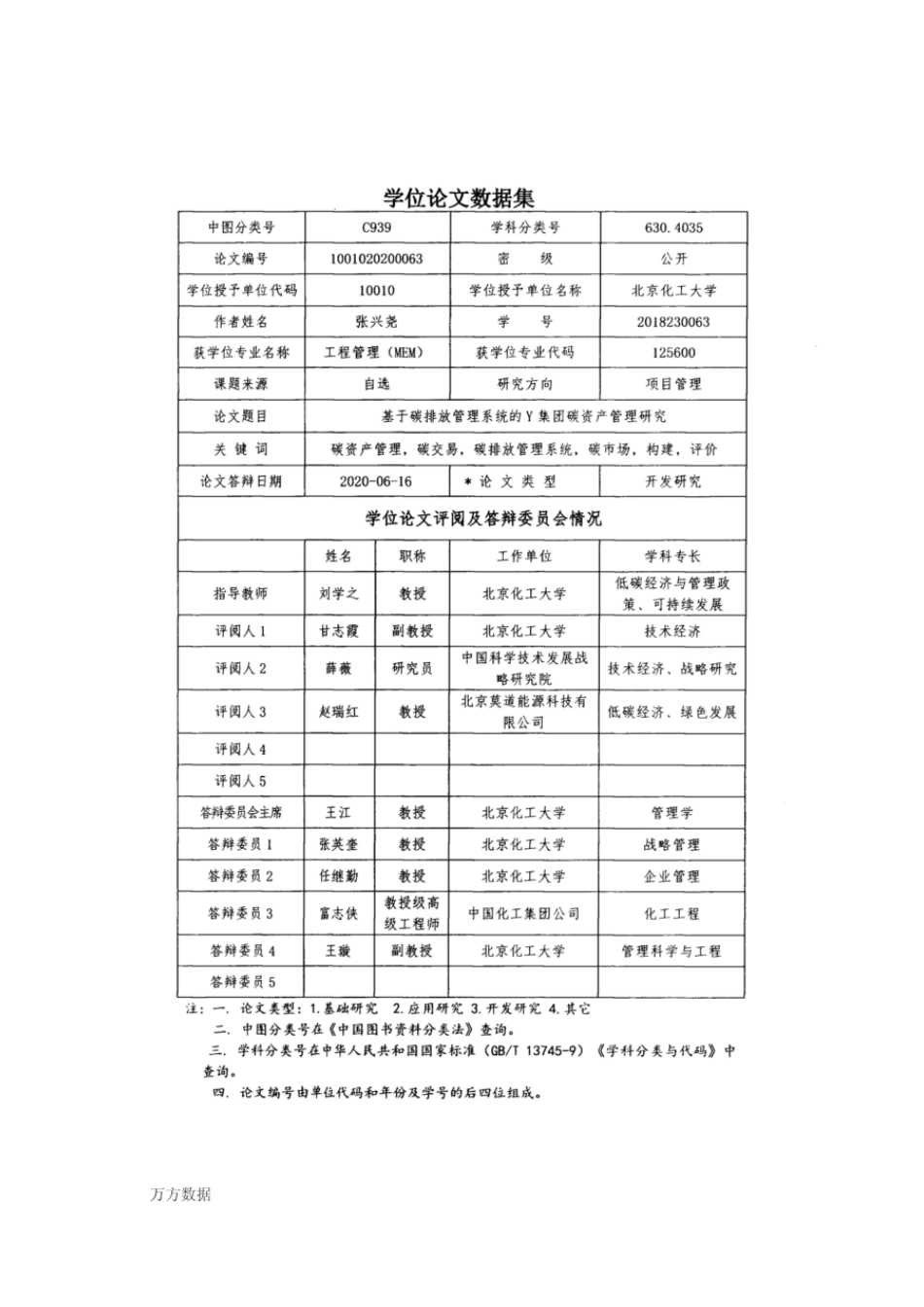 基于碳排放管理系统的Y集团碳资产管理研究_第3页