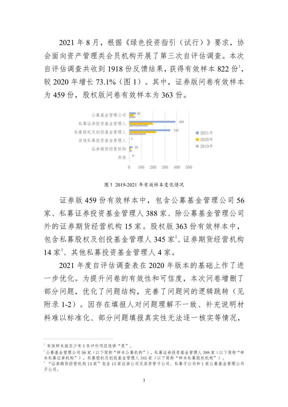 基金管理人绿色投资自评估报告（2021）-中基协_第3页