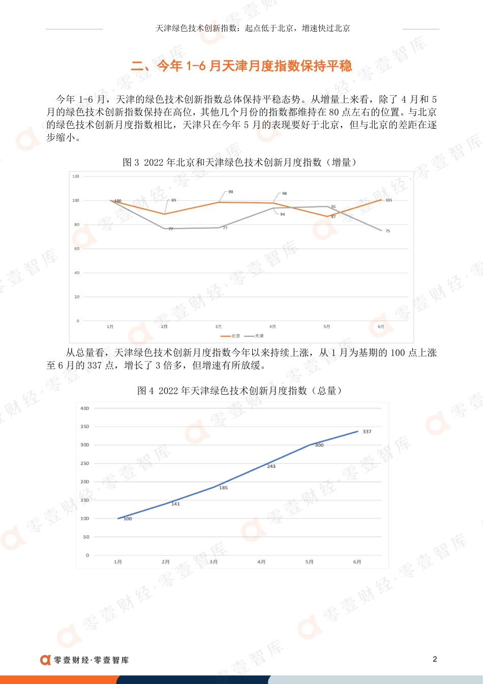 天津绿色技术创新指数：起点低于北京，增速快过北京-零壹智库_第3页