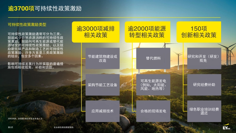 安永绿色税收跟踪报告-安永_第3页