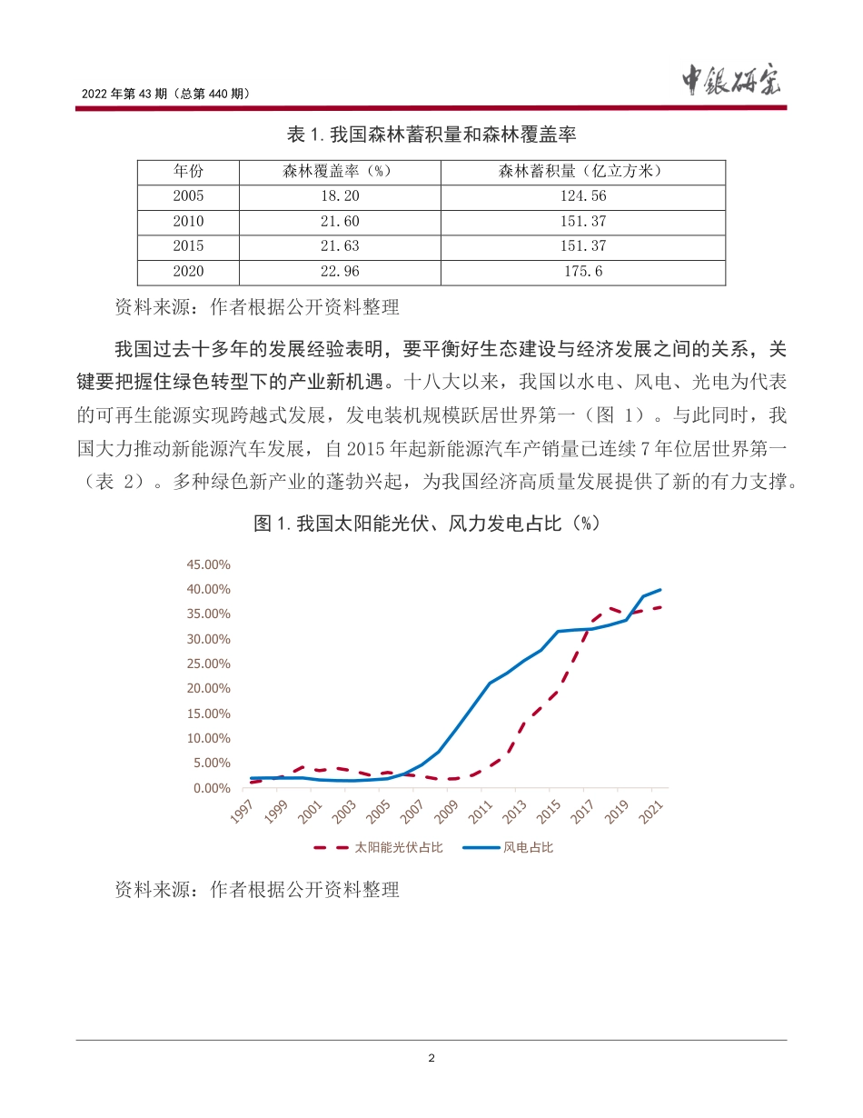 宏观观察：提高碳汇能力，寻求经济转型发展新赛道-中国银行_第3页