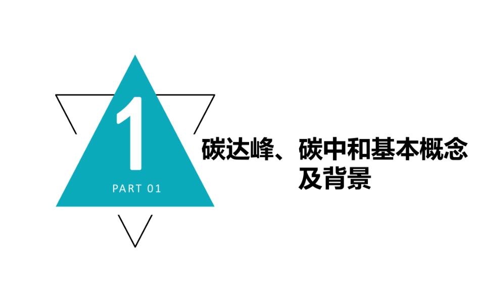山西省碳达峰、碳中和报告（山西省碳达峰、碳中和面临的形势及企业碳排放管理思路）_第3页