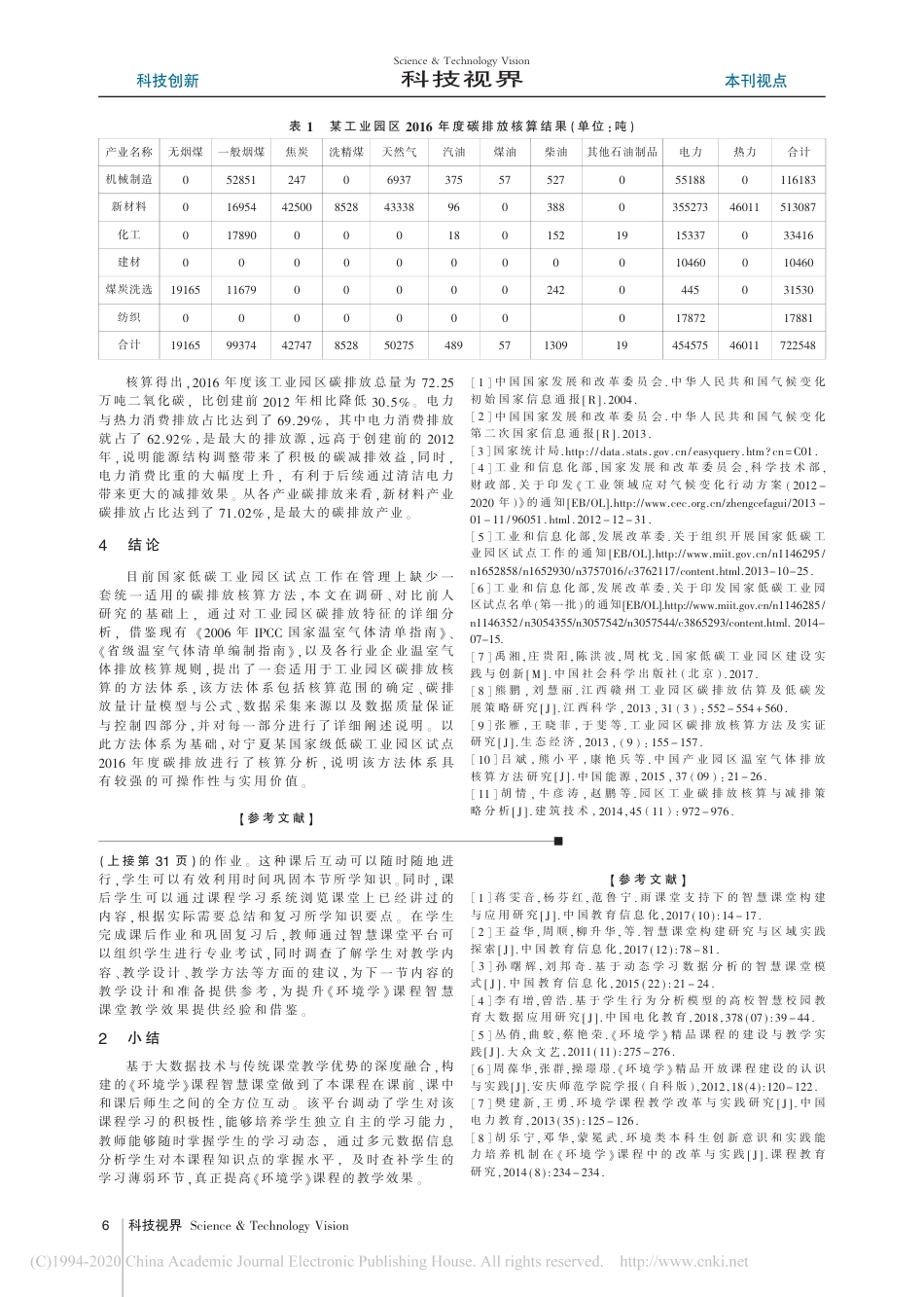 工业园区碳排放核算方法体系...以宁夏某国家级工业园区为例_靳婧_第3页