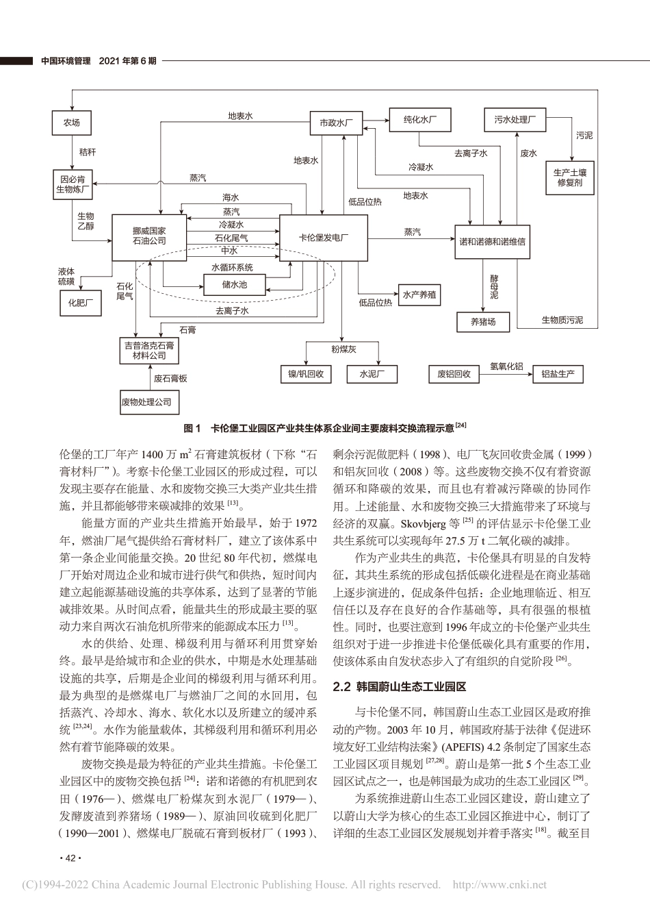 工业园区绿色低碳发展国际经验及其对中国的启示_第3页