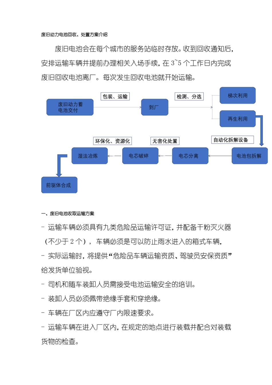 废旧动力电池回收、处置方案介绍_第1页