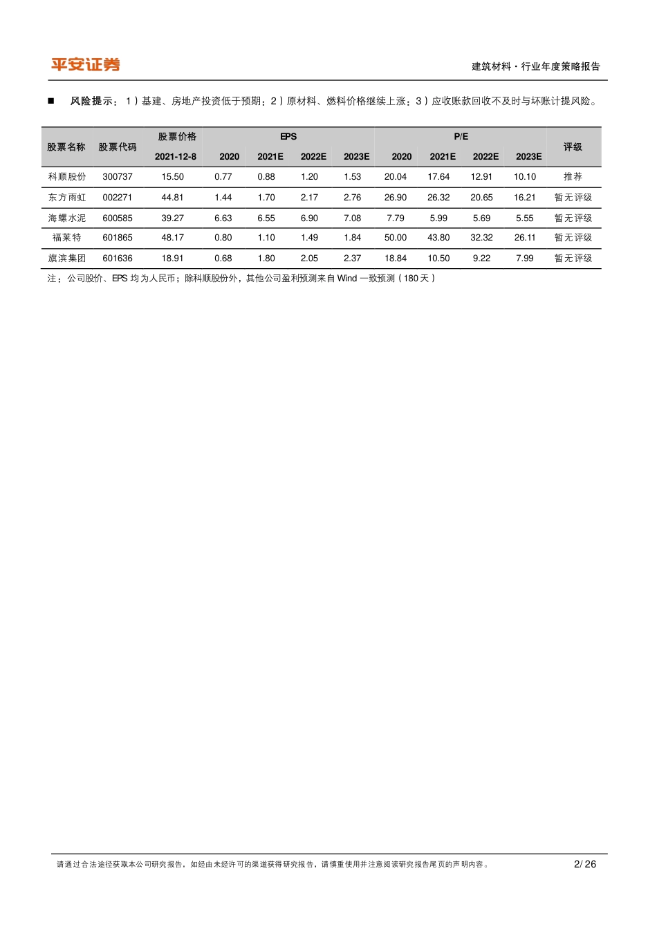 建筑材料行业：静待产业链修复，关注“碳中和”机遇_第2页