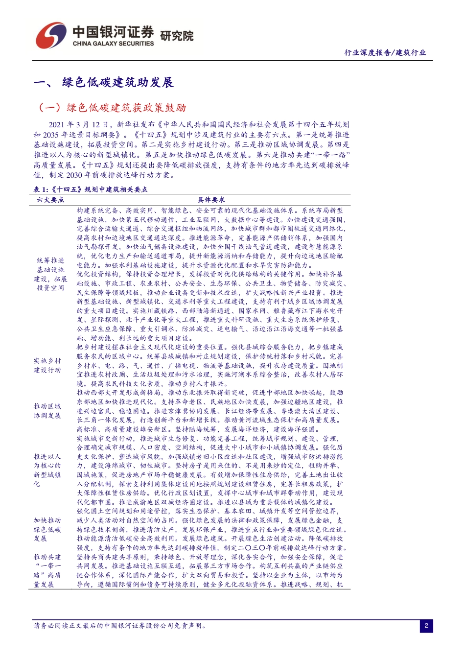 建筑行业深度报告：量变到质变，绿色低碳助发展_第3页