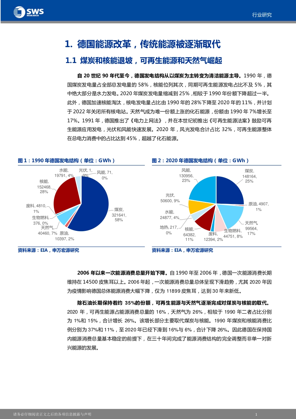德国能源改革复盘：天然气与新能源代序，探索清洁独立之路_第3页