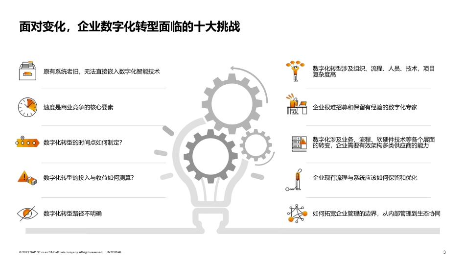 思爱普：智慧高效的业务管理平台赋能新能源企业转型升级_第3页