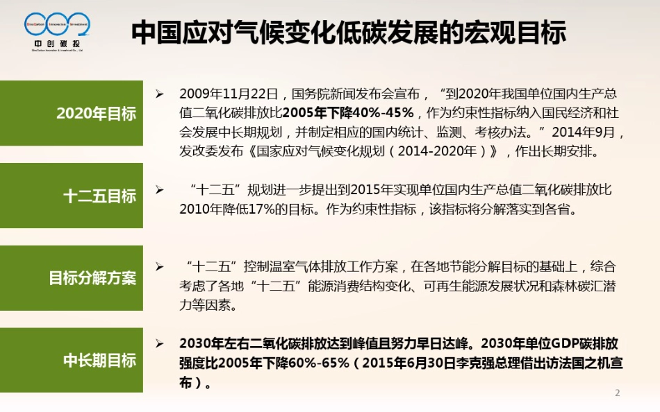 我国碳排放权交易市场(20210607224954)_第2页