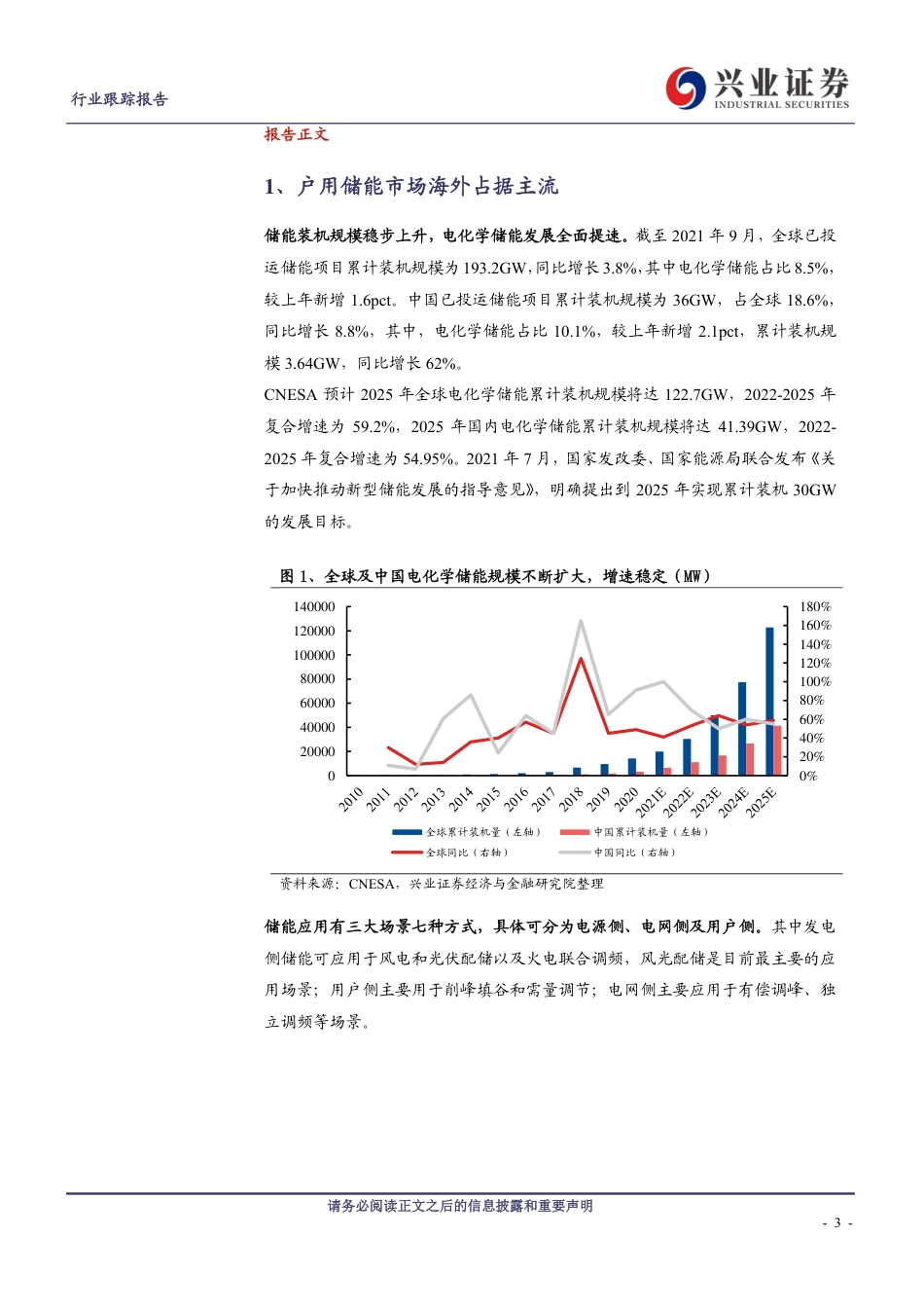户用储能：海外市场主导，性价比逐渐体现-兴业证券_第3页