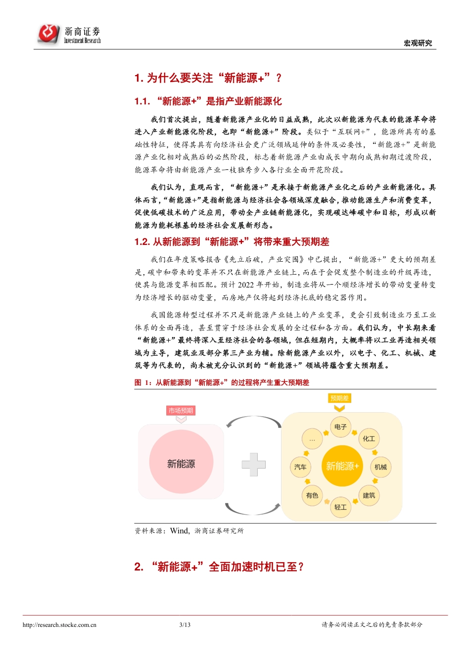 拥抱“新能源+”系列研究一：从新能源到“新能源+”_第3页