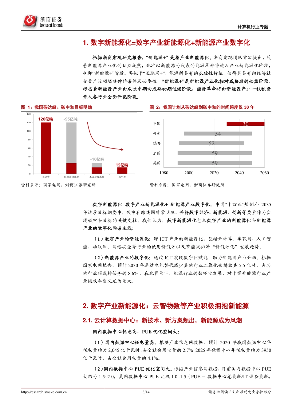 拥抱“新能源+”系列研究之九：“数字新能源化”的两大变局_第3页