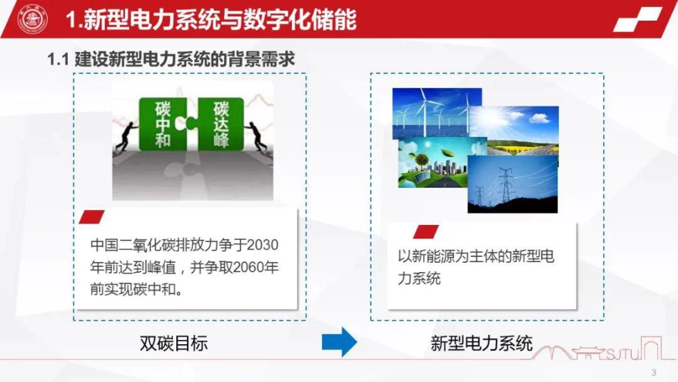 数字化储能关键技术分析_第3页