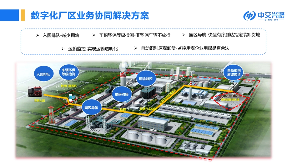 数字化厂区助力低碳供应链建设-中交兴路_第3页