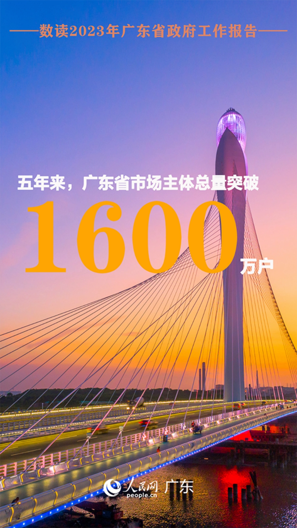 数读2023年广东省政府工作报告_第2页
