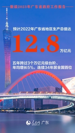 数读2023年广东省政府工作报告