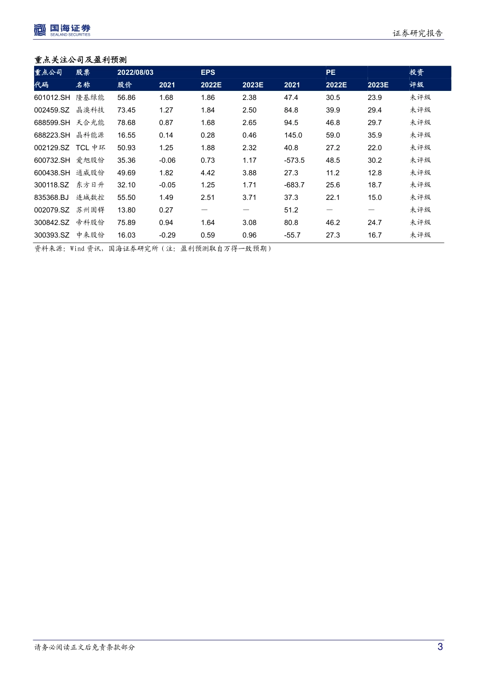 新兴光伏电池行业专题研究(一)：龙头引领下的量产元年，N型向左，P型向右-国海证券_第3页