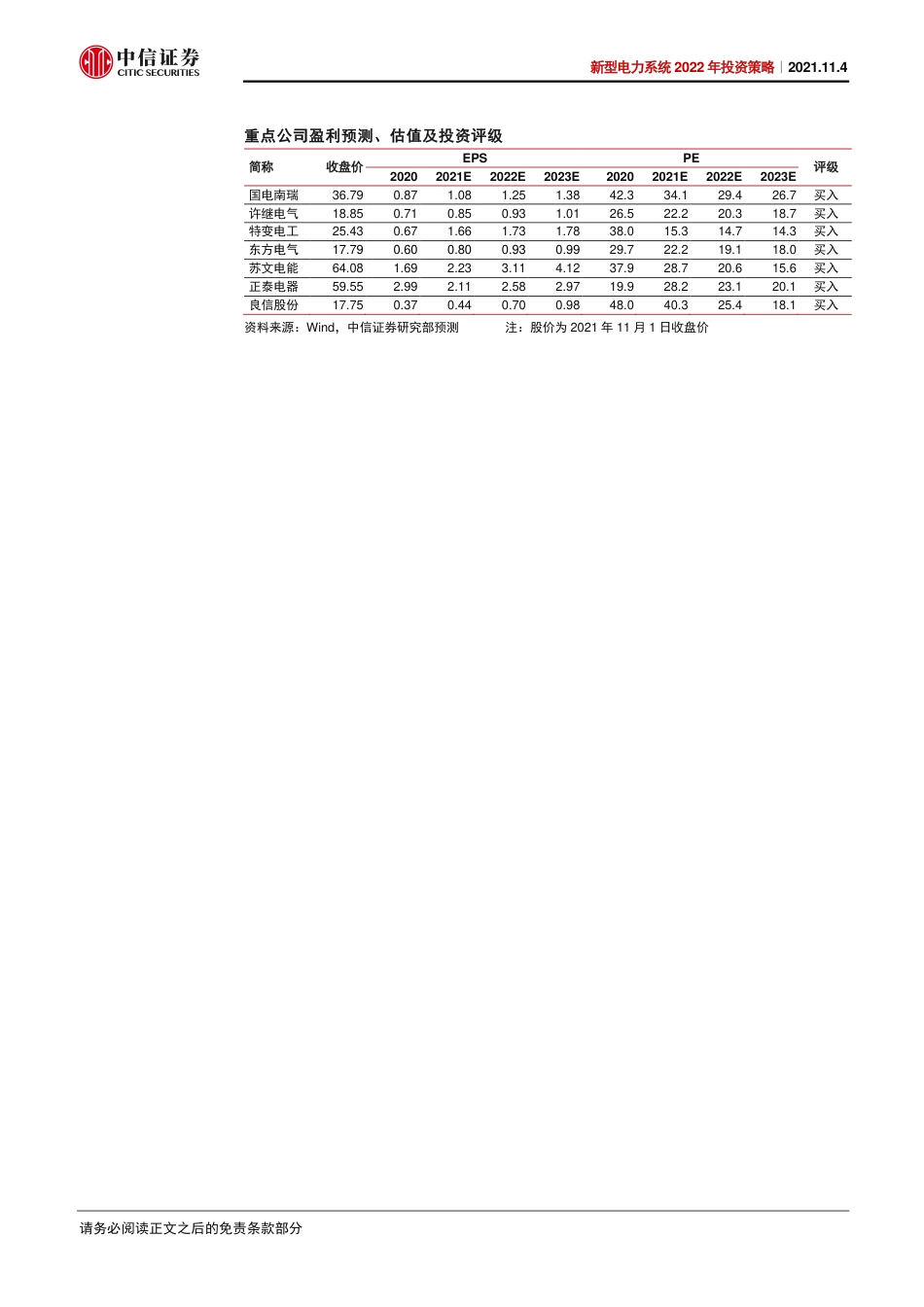 新型电力系统2022年投资策略：加速电能时代，升级电力系统_第2页