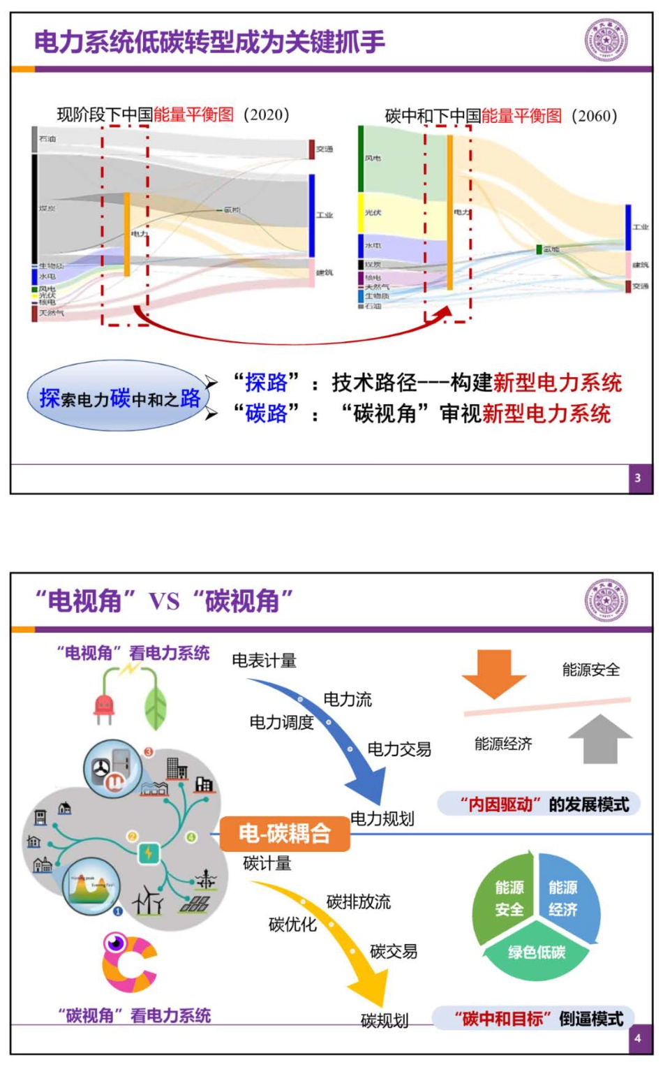 新型电力系统之“碳”路_第2页