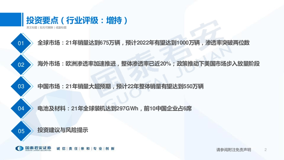 新能源汽车行业：2021年全球新能源汽车市场回顾_第2页