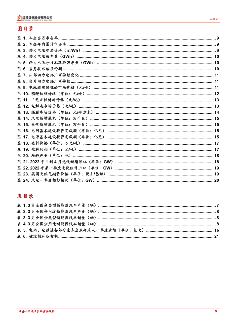 新能源行业：全球能源政策共振，景气持续提升-红塔证券_第3页