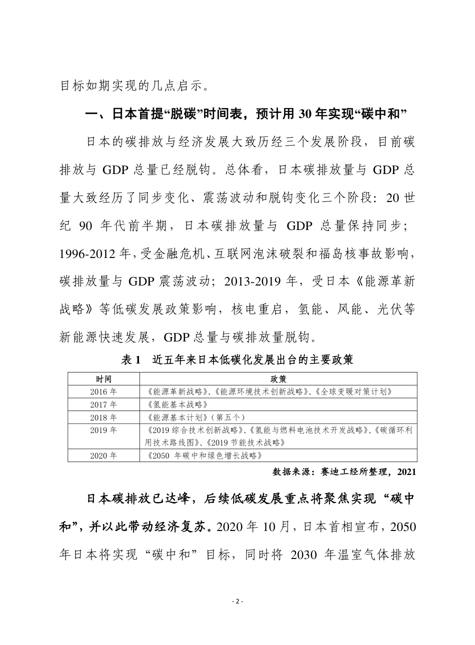 日本“碳中和”目标下产业低碳化发展路径及启示-赛迪_第2页