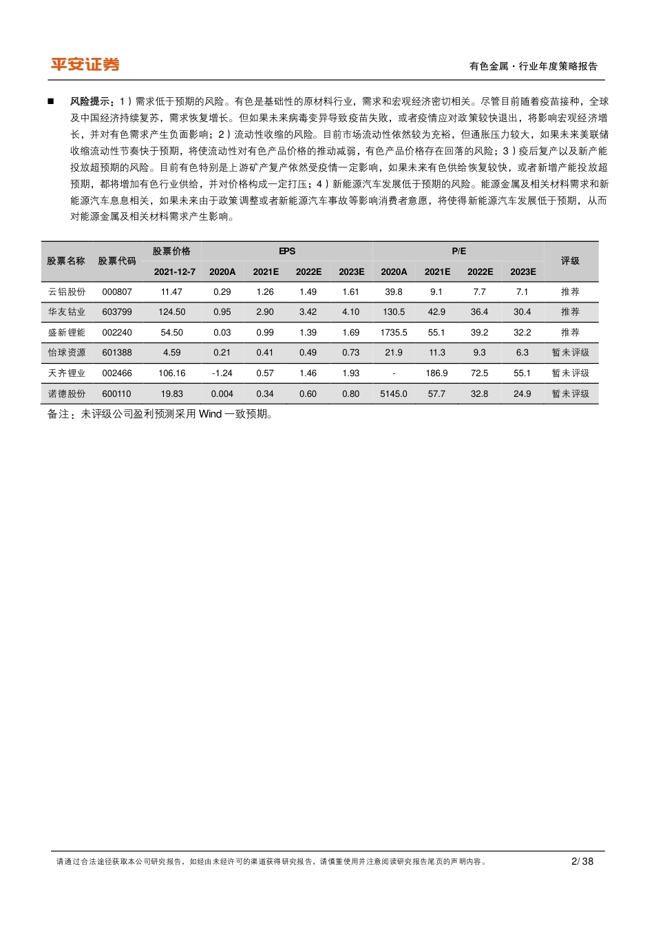有色金属行业2022年度策略报告：淡化周期，聚焦碳中和受益赛道_第2页
