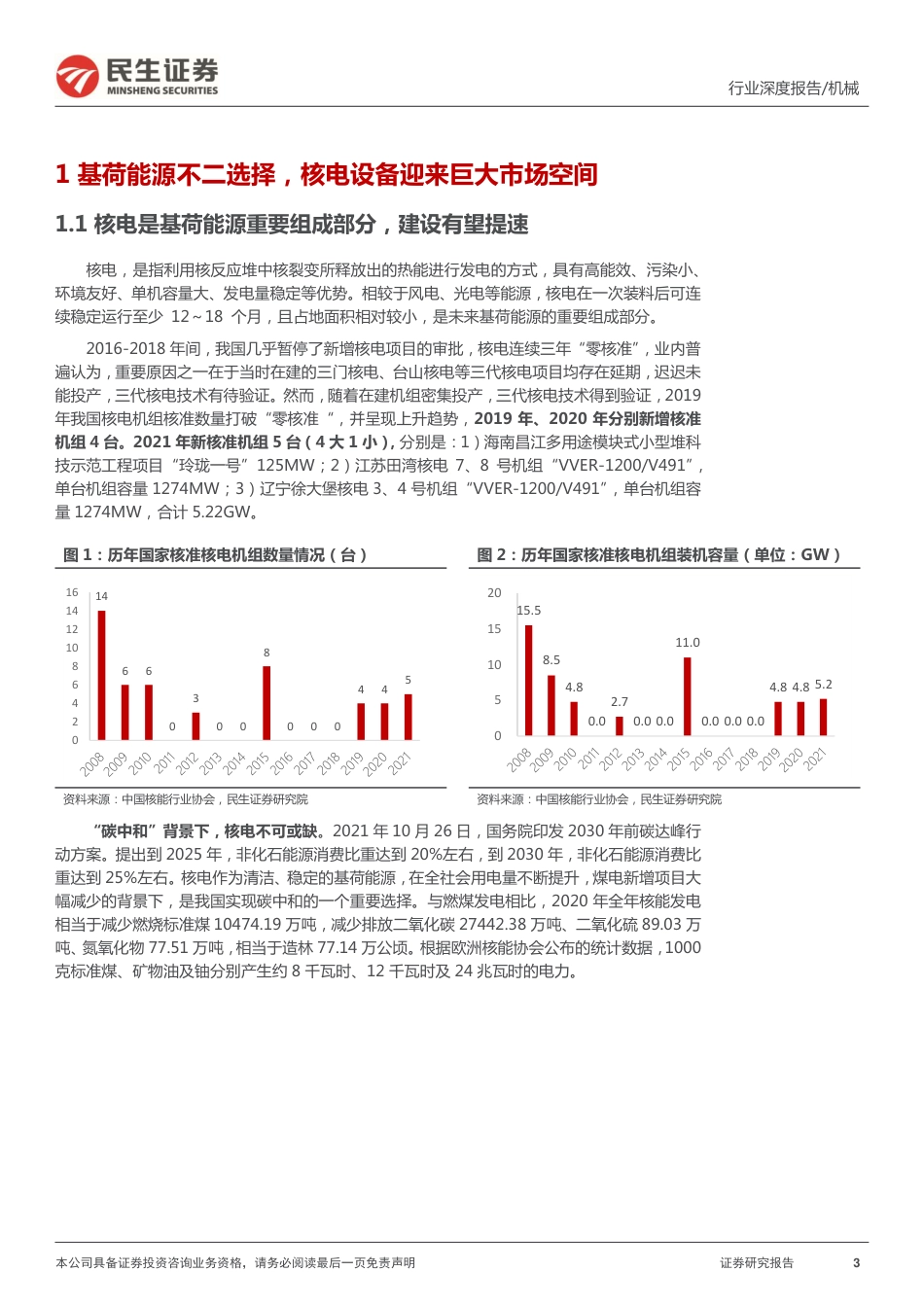 机械行业：“双碳”背景下，核电设备迎来千亿市场空间_第3页