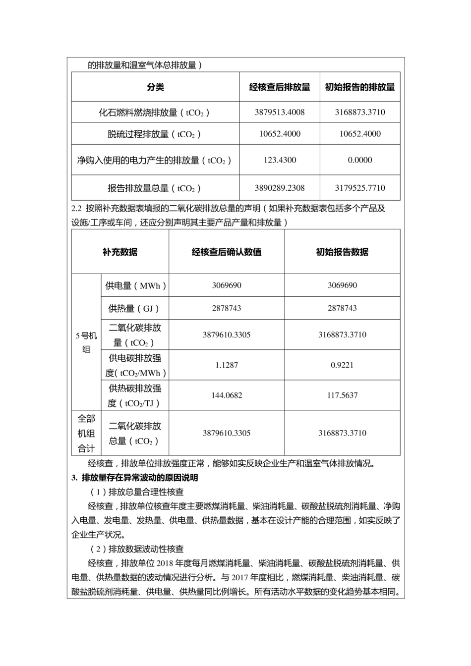 某发电企业温室气体排放核查报告_第3页
