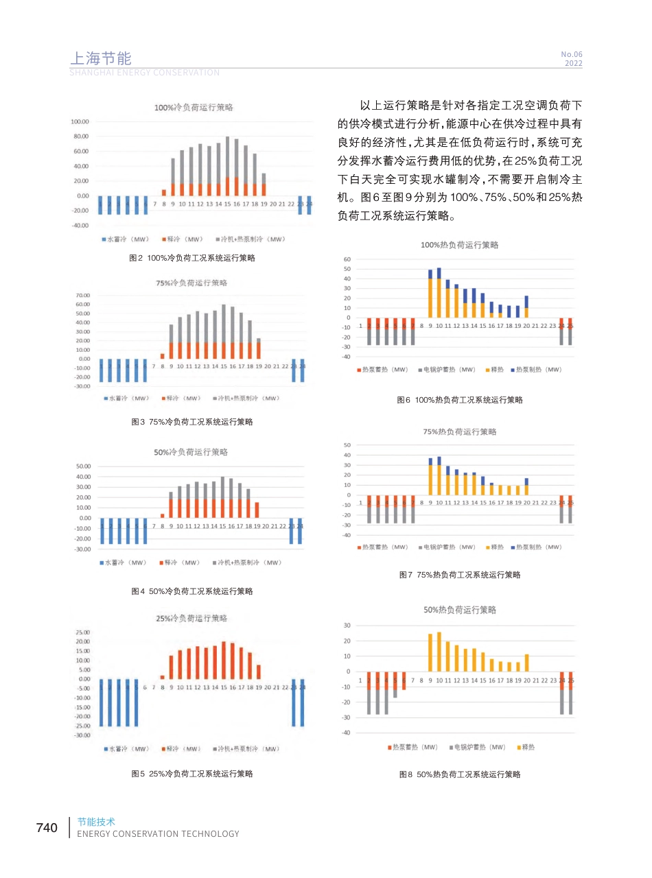 某能源中心节能技术方案探讨_第3页