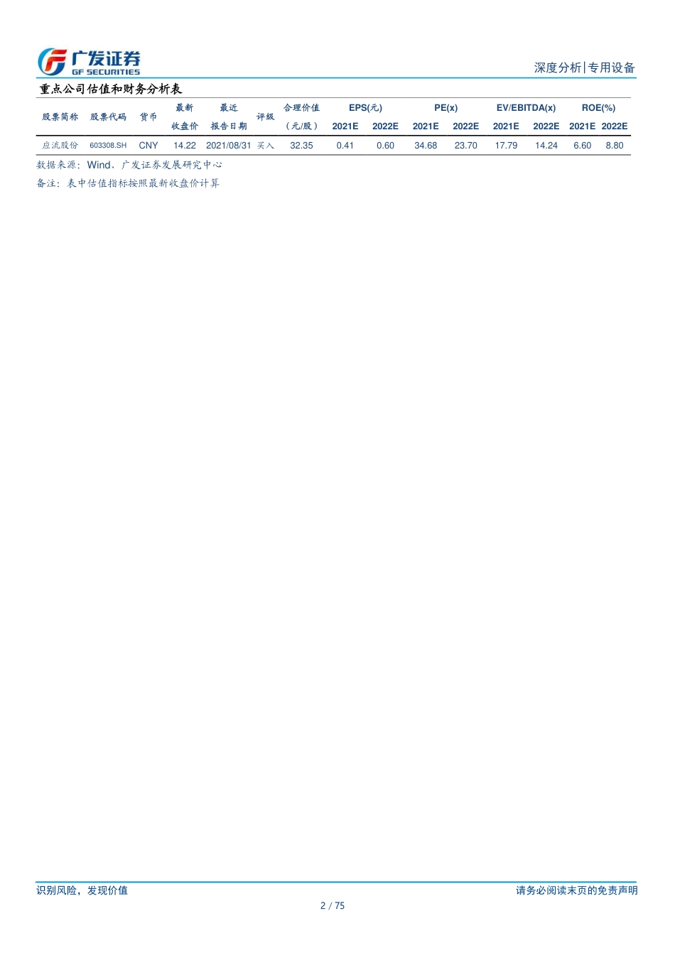 核电设备行业：乘碳中和之东风，核电设备大潮起-广发证券_第2页