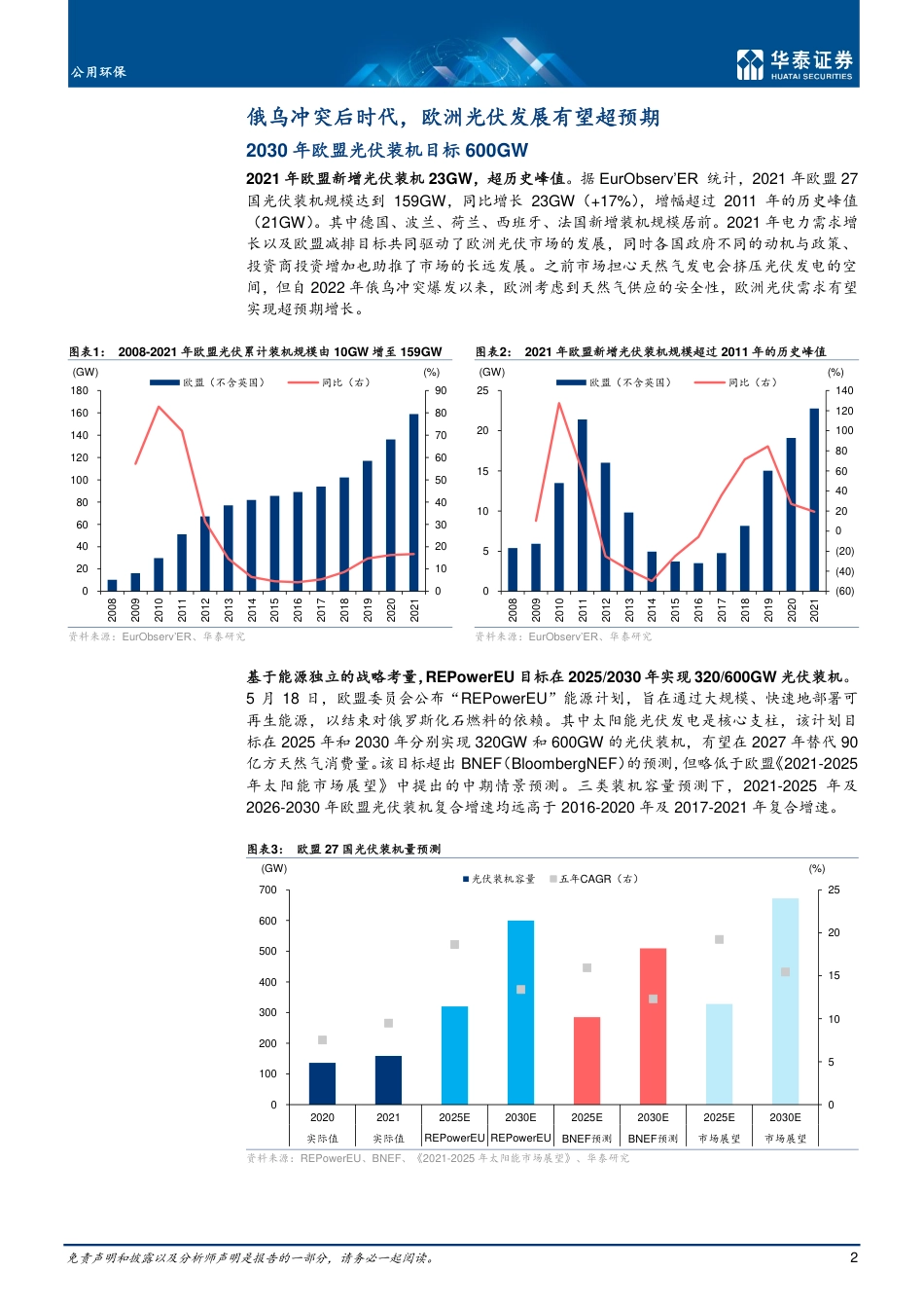 欧盟分布式光伏：迎来二次成长期-华泰证券_第2页