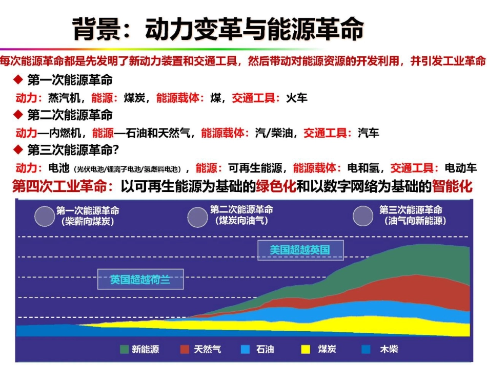 欧阳明高院士：面向碳中和的新能源汽车创新与发展_第3页