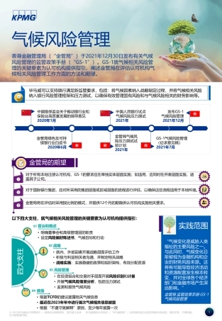 气候风险管理-毕马威