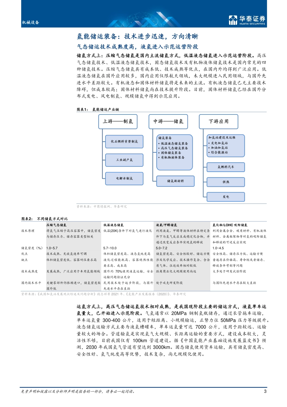 氢储运：更高的压力，更低的温度_第3页