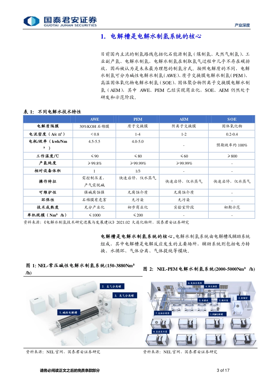 氢能专题系列报告(一)：迎接绿氢时代，电解槽设备正启航-国泰君安_第3页
