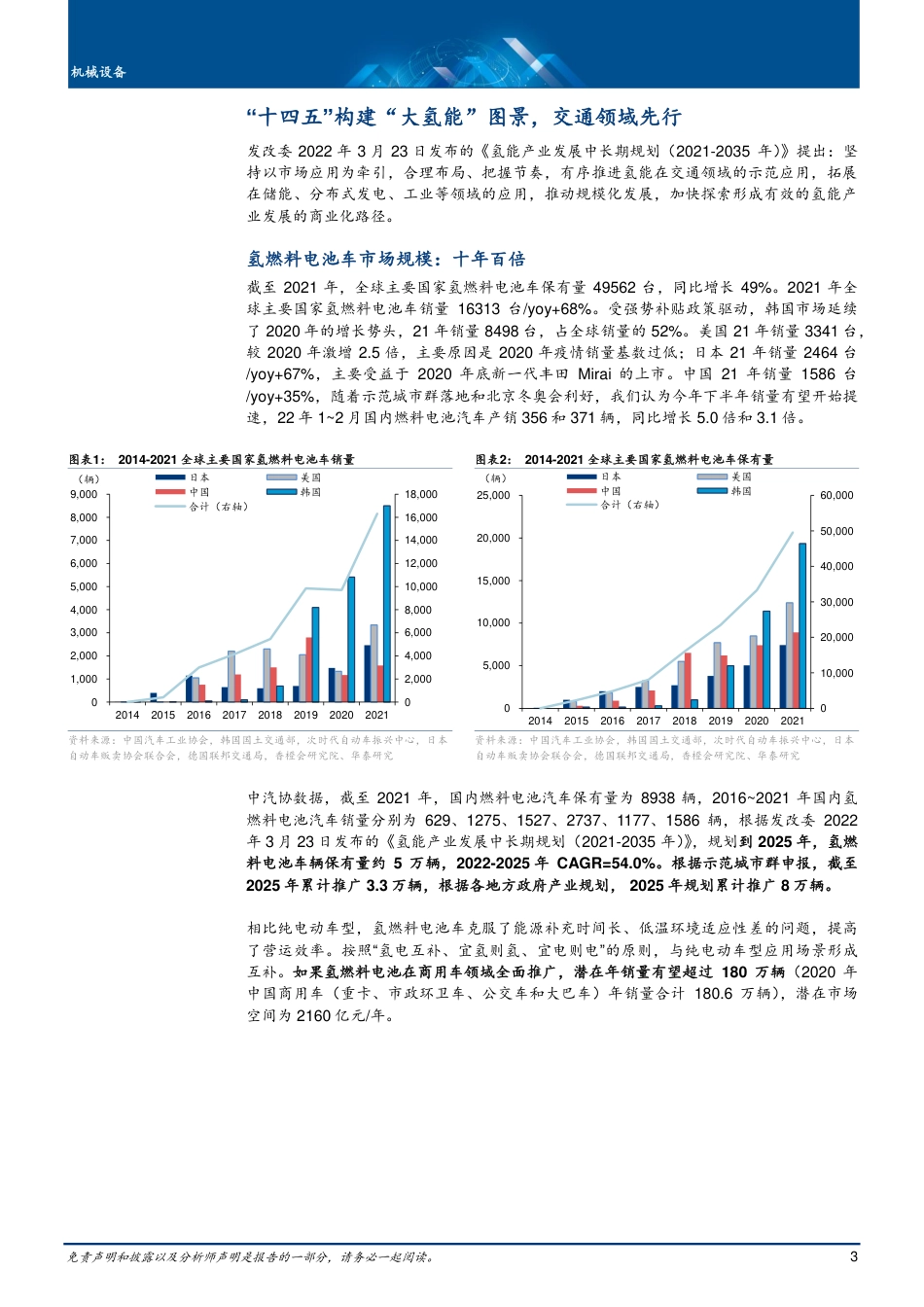 氢能产业梳理：规模向上，成本向下-华泰证券_第3页