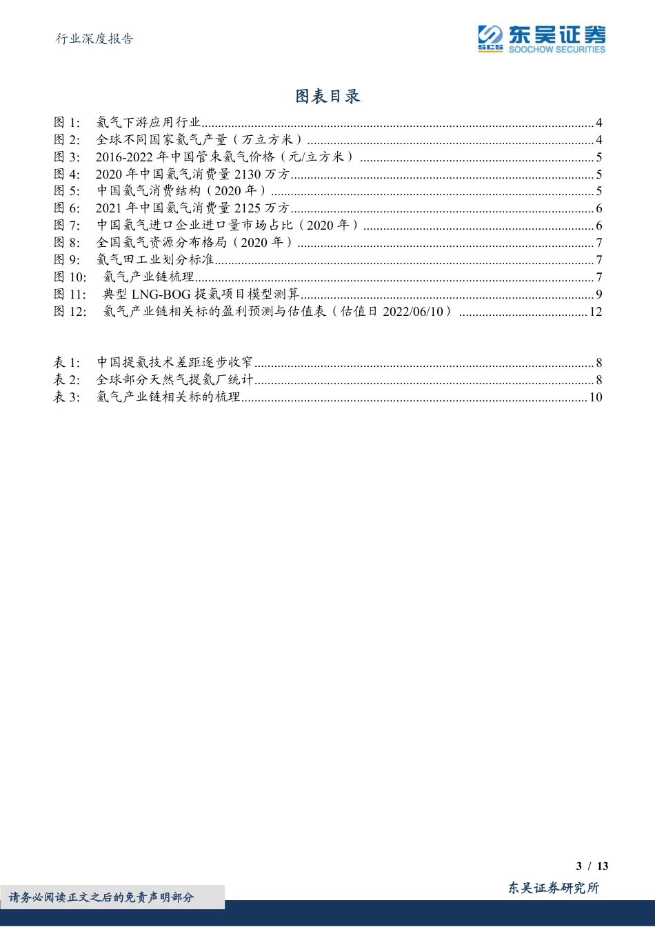 氦气：气体黄金进口依赖97.5%，国产替代加速，碳中和约束供应资源端重估-东吴证券_第3页
