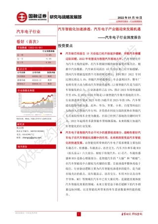 汽车电子行业深度报告：汽车智能化加速渗透，汽车电子产业链迎来发展机遇