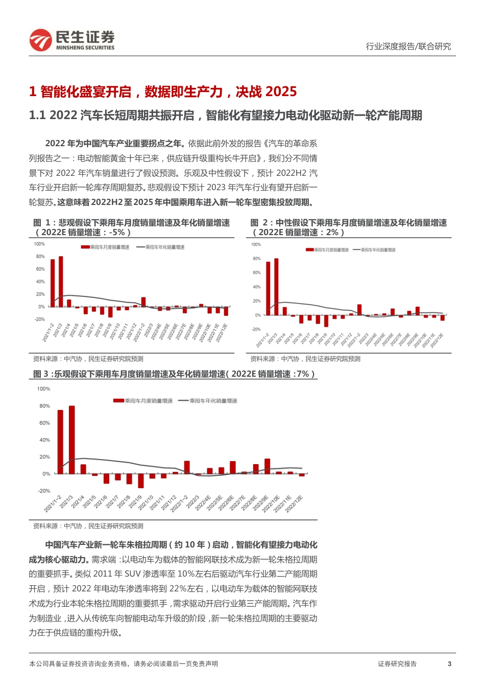 汽车行业：智能汽车产业链全景数据库-民生证券_第3页