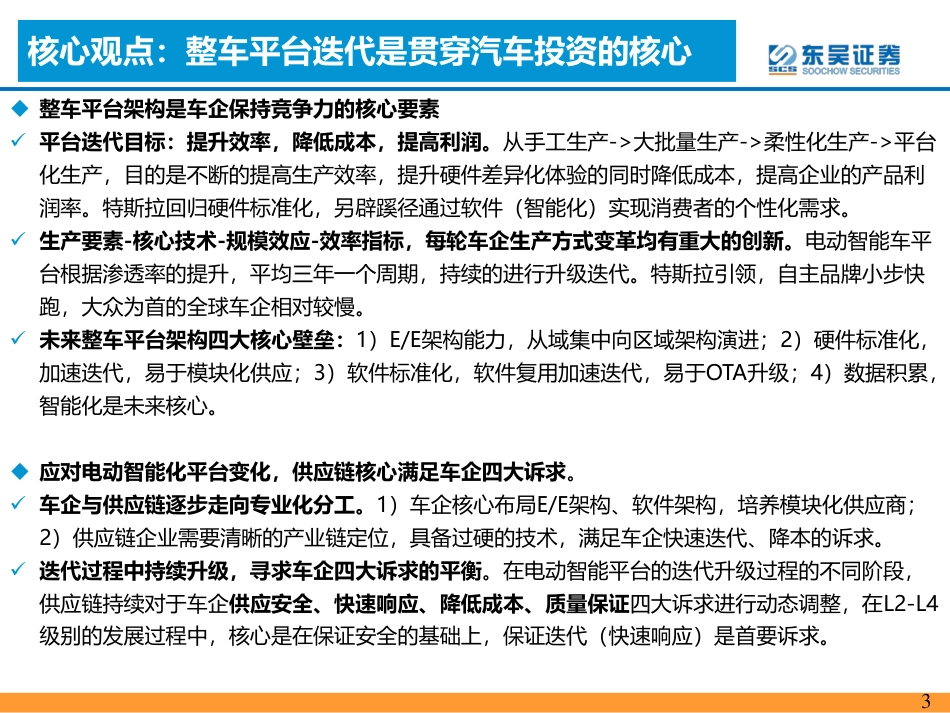 汽车行业：智能电动汽车技术投资框架-东吴证券_第3页