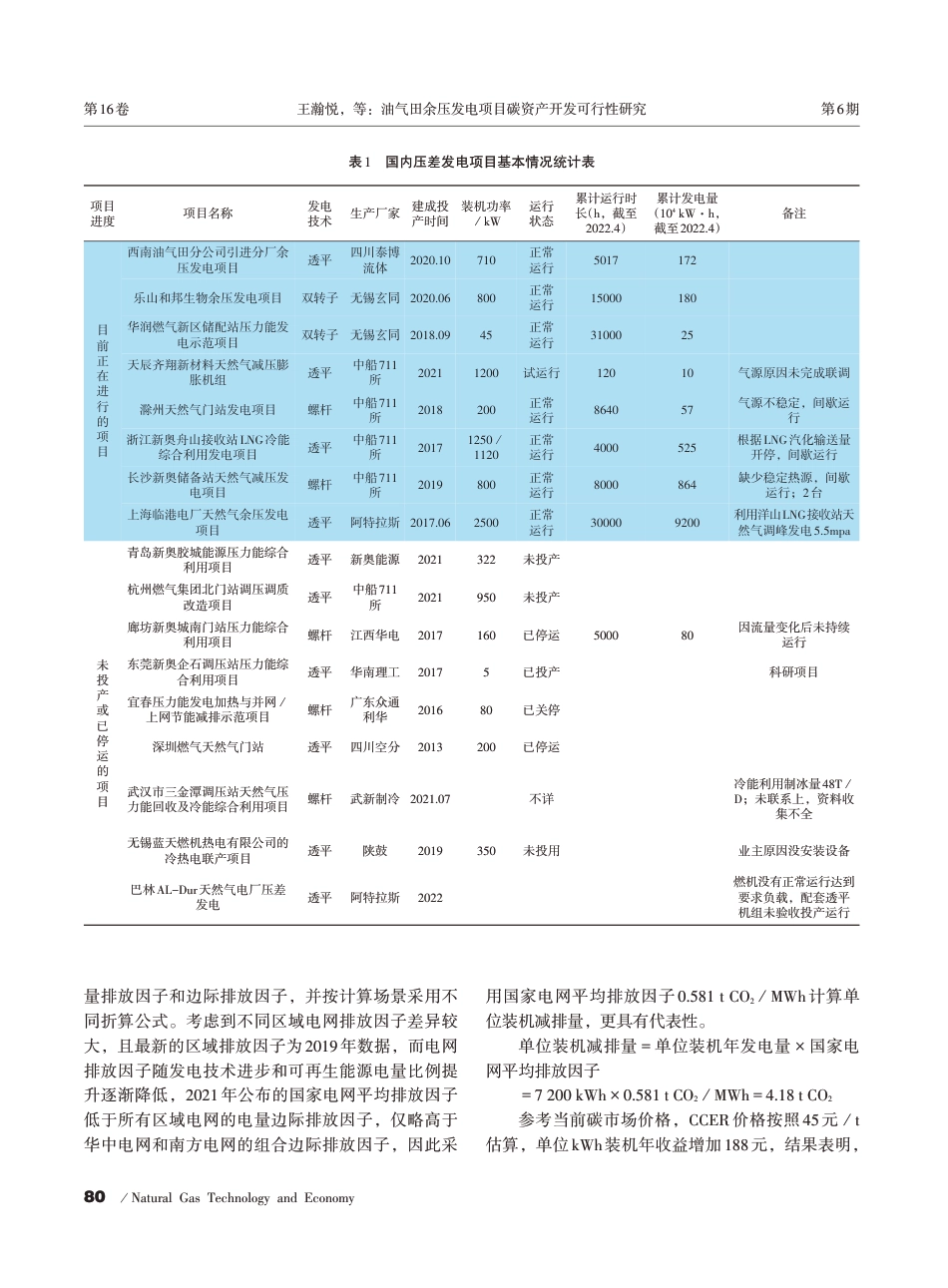 油气田余压发电项目碳资产开发可行性研究--王瀚悦_第3页